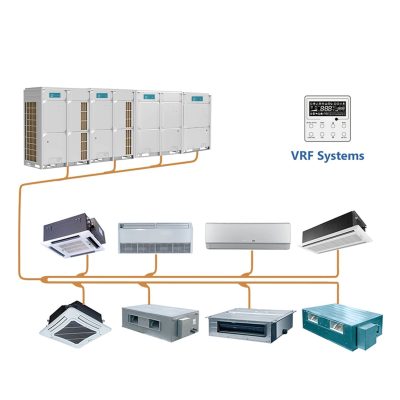 vrf-air-conditioning-system